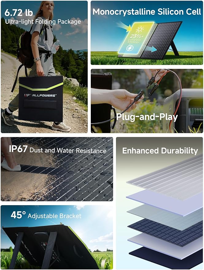 ALLPOWERS SP027 100W Foldable Solar Panel, 23% Efficient IP67 Waterproof