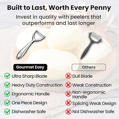 Vegetable Peeler, Premium Stainless Steel Potato Peeler, High Tensile Ultra Sharp Blade Fruit and Food Slicer, Y Shaped with Ergonomic Non-Slip Handle, Dishwasher Safe with 5 Years Warranty