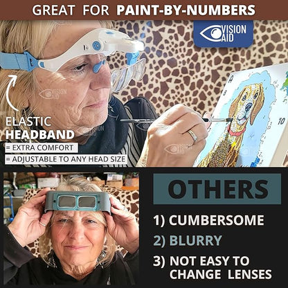 Vision Aid Magnifying Glasses