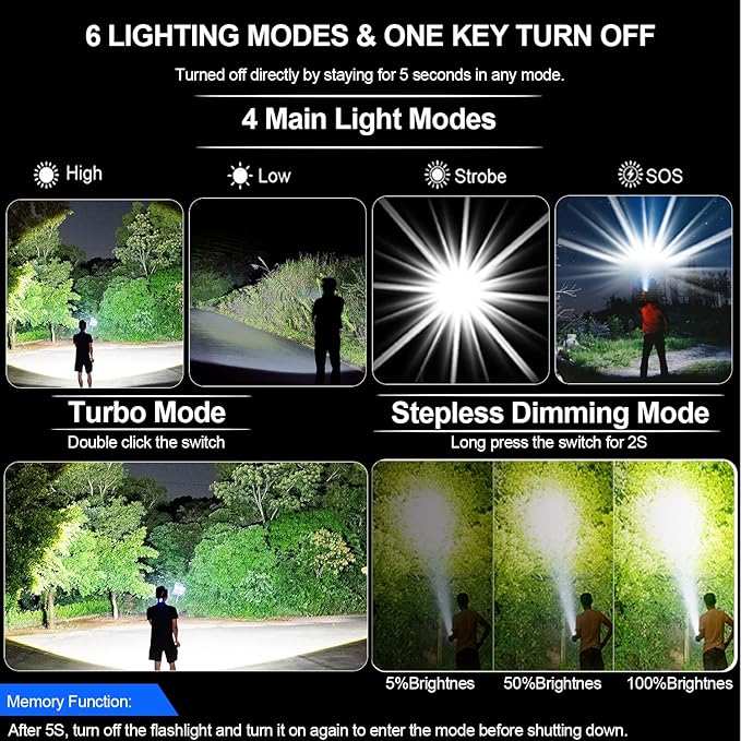 AdamStar Tactical High Lumens Flashlights, LED Rechargeable Flashlight Super Bright Flash Light with Power Display Waterproof Small Flashlights for Camping Emergencies, 6Modes Zoomable Pocket