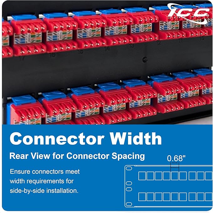 ICC 48 Port Blank Keystone 2U Patch Panel