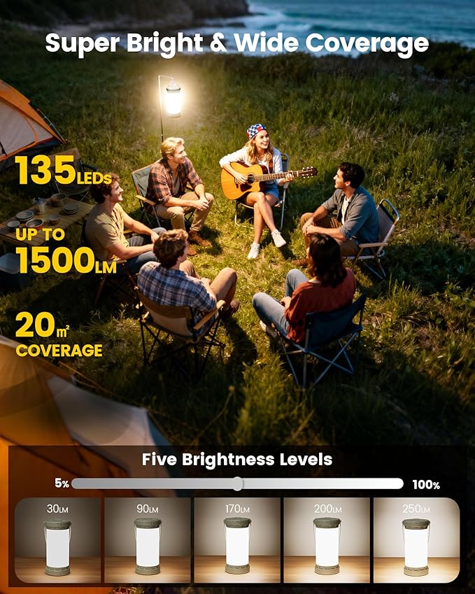 Glocusent 135 LED Ultra Bright Camping Lantern, Up to 200H, 5000mAh Camping Lights with 3 Colors & 5 Brightness, SOS, Max 1500LM, Rechargeable Lantern for Power Outages Camping Hiking Emergency