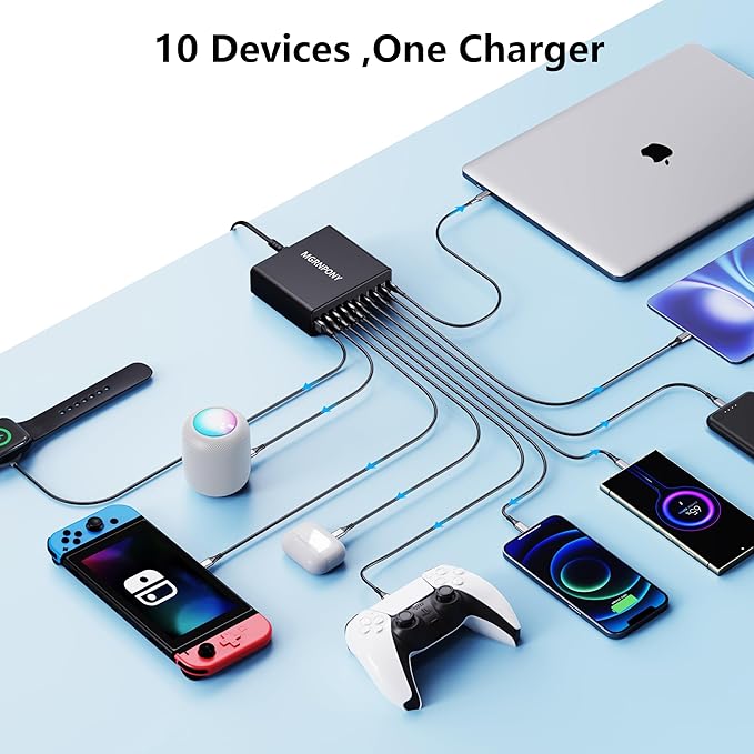320W USB C Charger Block, 10-Port USB C Charging Station GaN III PD 65W Laptop