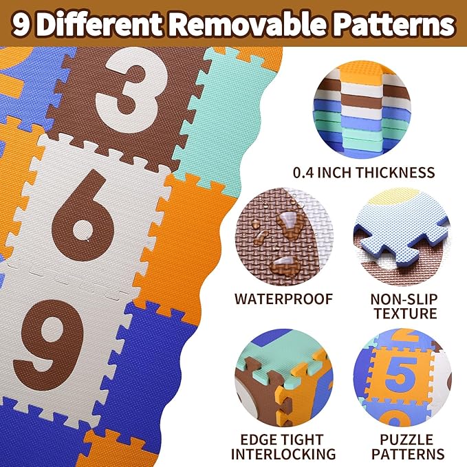 Coolcandy Baby Play Mat, 25Pcs Interlocking Puzzle Floor Mat, with Safety Fence - 0.4" Thick Non-Toxic EVA Foam Play Mat, Soft Puzzle Tiles for Play Areas