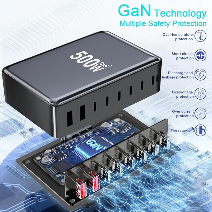500W USB C Charger Block, 8-Port Fast USB Charging Station Dual PD 100W GaN Ⅲ