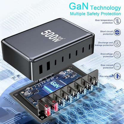 500W USB C Charger Block, 8-Port Fast USB Charging Station Dual PD 100W GaN Ⅲ