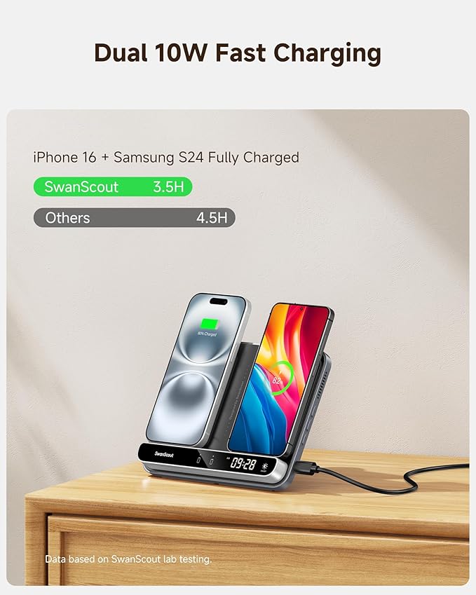 Dual Wireless Charger Stand, SwanScout 504, Foldable Wireless Charging Station
