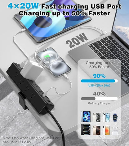 Desk Clamp Power Strip, 40W Total Fast Charging Station, Desk Edge Mount Power