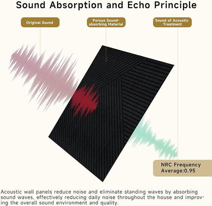 Autorific Acoustic Wall Panels, 6 Pack Total Size 72 x 48 Inches, Self-Adhesive