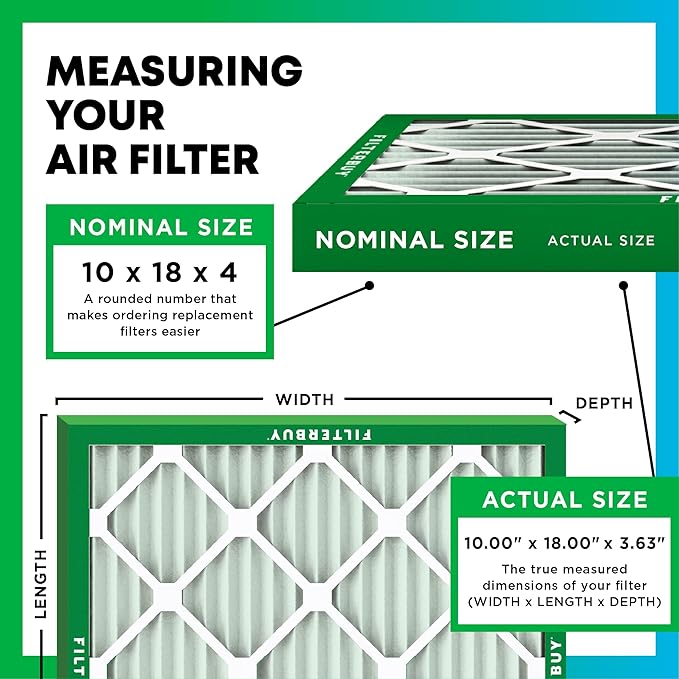 Filterbuy 10x18x4 Air Filter MERV 8 Essential Dust & Allergy Defense,