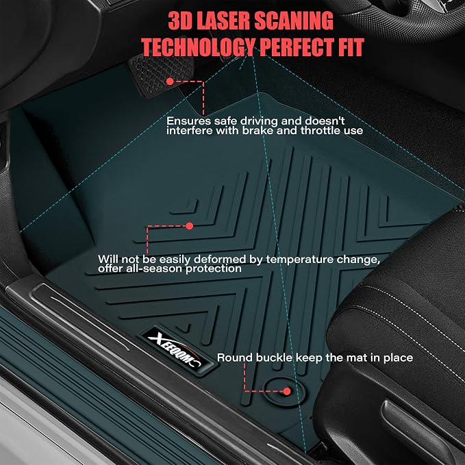 Floor Mats for 2021-2026 Kia Sorento 6&7 Seats Hybrid Trunk Mat with Backrest Mat All Weather TPE Rubber Cargo Liner Back Seat Cover 3rd Row for 2026 Kia Sorento Accessories