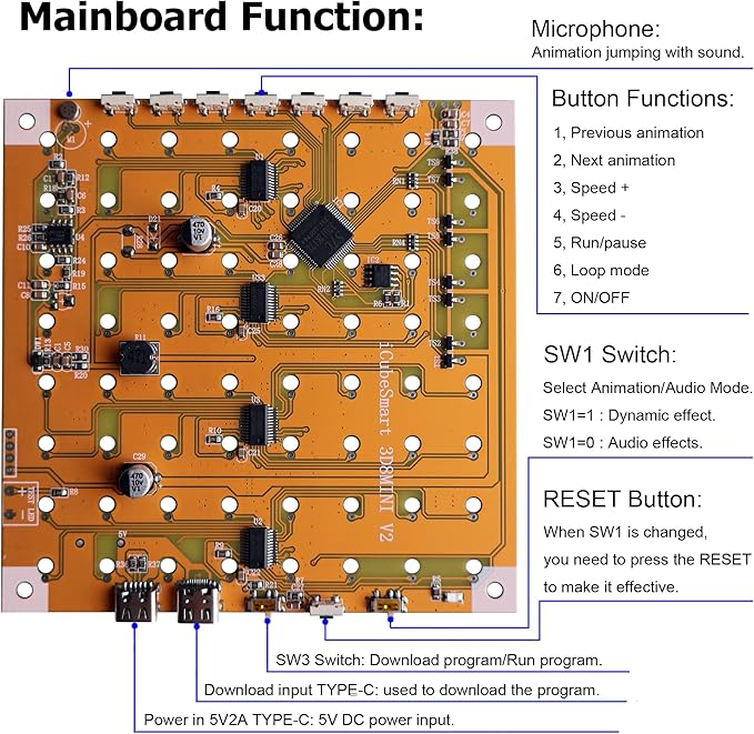 MINI 3D Led Cube DIY Electronics Kit Soldering Project Kit (3D8MINI-MULTI-KIT)