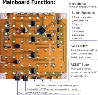 MINI 3D Led Cube DIY Electronics Kit Soldering Project Kit (3D8MINI-MULTI-KIT)