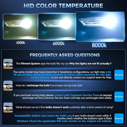 D1S Xenon HID Bulbs, 8000K White Blue 35W High/Low Beam 66144 66140 85140 85415 Replacement Bulb, Easy Installation, Pack of 2