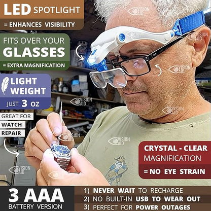 Vision Aid Magnifying Glasses