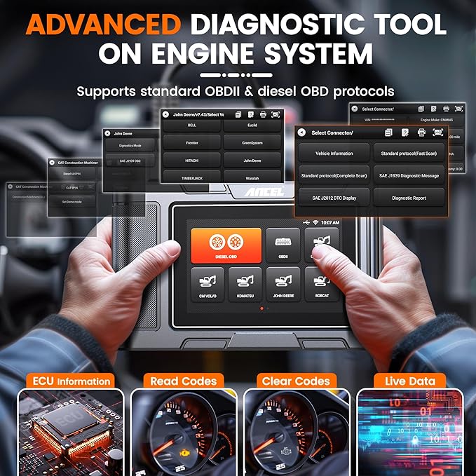 ANCEL HD3600 Heavy Equipment Diagnostic Tool