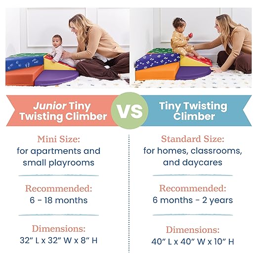 ECR4Kids SoftZone Tiny Twisting Climber, Beginner Playset, Assorted, 5-Piece