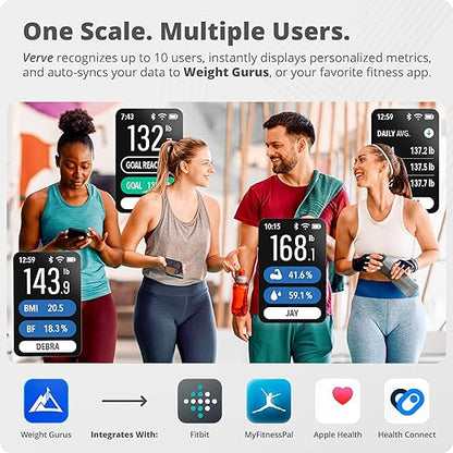 Greater Goods Smart Scale – Track Your Weight Loss Journey