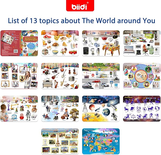 English Words Talking Book for Kids Interactive Activity for Toddler Age 3-5,600+ Sound,Electronic English Learning Travel Toy Birthday Gifts for Boys and Girls,Autism Sensory Toy Sound Book