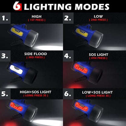 FORTO Rechargeable Spotlight Flashlight, 200000 Lumens Handheld Spotlight with Foldable Stand, 6 Modes IPX7 Waterproof LED Spot Lights for Boating Hunting Camping Hiking (Blue)