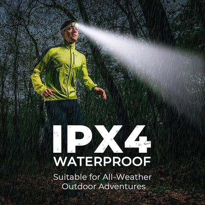 Rechargeable Headlamp Flashlight,Super Bright LED Head Torches,Sensor Control, 6 Light Settings, IPX5 Waterproof & Lightweight, Ideal for Camping, Running & Hiking Outdoor (2, Beige)