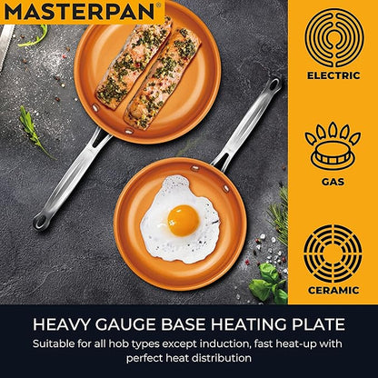 MasterPan Copper tone 10-inch Ceramic Non-stick Fry pan