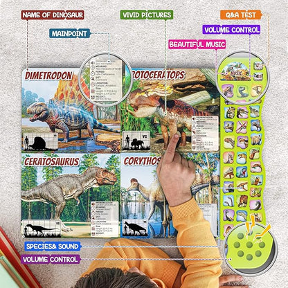 Dinosaur Toys for Kids 3-5 Dinosaur Book with Sounds 30 Species Names & Realistic Sounds InteractiveToys for Boys Girls Kids 2 3 4 5 6 7 Year Old Dinosaur Toys Gifts(Dinosaur Book)