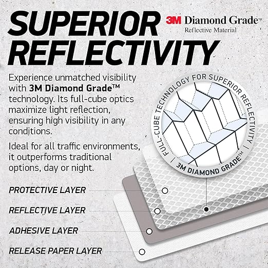 Reflective Safety Tape Stickers | 3M Diamond Grade | Mixed Colors | 1.2″ x 3.15″ | 20-Pack | Safety Warning Tape for Helmets, Cars, Mailboxes & More